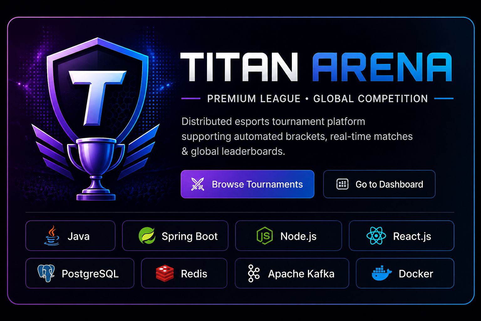 Titan Arena - Tournament Platform Screenshot 1